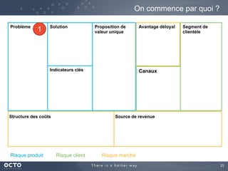 23	

On commence par quoi ?
Problème
	

	

	

	

Segment de
clientèle
	

Proposition de
valeur unique
	

Indicateurs clés
Solution
Canaux
Avantage déloyal
	

Structure des coûts Source de revenue
Risque produit Risque client Risque marché
1
 
