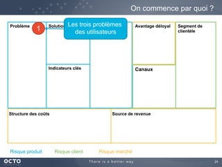 24	

On commence par quoi ?
Problème
	

	

	

	

Segment de
clientèle
	

Proposition de
valeur unique
	

Indicateurs clés
Solution
Canaux
Avantage déloyal
	

Structure des coûts Source de revenue
Risque produit Risque client Risque marché
1
Les trois problèmes
des utilisateurs	

 