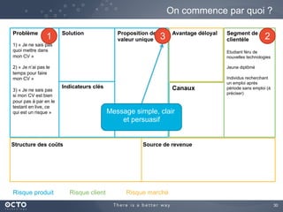 30	

On commence par quoi ?
Problème
1) « Je ne sais pas
quoi mettre dans
mon CV »
2) « Je n’ai pas le
temps pour faire
mon CV »
3) « Je ne sais pas
si mon CV est
convenable sans le
tester en live, ce qui
est un risque »
Segment de
clientèle
Etudiant féru de
nouvelles technologies
Jeune diplômé
Individus recherchant
un emploi après
période sans emploi (à
préciser)
Proposition de
valeur unique
	

Indicateurs clés
Solution
Canaux
Avantage déloyal
	

Structure des coûts Source de revenue
Risque produit Risque client Risque marché
1 23
Message simple, clair
et persuasif
 