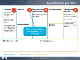 33	

On commence par quoi ?
Problème
1) « Je ne sais pas
quoi mettre dans
mon CV »
2) « Je n’ai pas le
temps pour faire
mon CV »
3) « Je ne sais pas
si mon CV est
convenable sans le
tester en live, ce qui
est un risque »
Segment de
clientèle
Etudiant féru de
nouvelles technologies
Jeune diplômé
Individus recherchant
un emploi après
période sans emploi (à
préciser)
Proposition de
valeur unique
Décrochez le travail de
vos rêves
	

Indicateurs clés
Solution
Canaux
Avantage déloyal
	

Structure des coûts Source de revenue
Risque produit Risque client Risque marché
1 234
Trois fonctionnalités
qui répondent au
problème
 