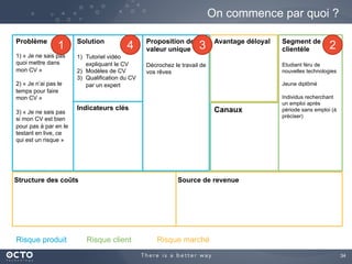 34	

On commence par quoi ?
Problème
1) « Je ne sais pas
quoi mettre dans
mon CV »
2) « Je n’ai pas le
temps pour faire
mon CV »
3) « Je ne sais pas
si mon CV est
convenable sans le
tester en live, ce qui
est un risque »
Segment de
clientèle
Etudiant féru de
nouvelles technologies
Jeune diplômé
Individus recherchant
un emploi après
période sans emploi (à
préciser)
Proposition de
valeur unique
Décrochez le travail de
vos rêves
	

Indicateurs clés
Solution
1)  Tutoriel vidéo
expliquant le CV
2)  Modèles de CV
3)  Qualification du CV
par un expert
Canaux
Avantage déloyal
	

Structure des coûts Source de revenue
Risque produit Risque client Risque marché
1 234
 