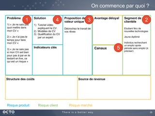 35	

On commence par quoi ?
Problème
1) « Je ne sais pas
quoi mettre dans
mon CV »
2) « Je n’ai pas le
temps pour faire
mon CV »
3) « Je ne sais pas
si mon CV est
convenable sans le
tester en live, ce qui
est un risque »
Segment de
clientèle
Etudiant féru de
nouvelles technologies
Jeune diplômé
Individus recherchant
un emploi après
période sans emploi (à
préciser)
Proposition de
valeur unique
Décrochez le travail de
vos rêves
	

Indicateurs clés
Solution
1)  Tutoriel vidéo
expliquant le CV
2)  Modèles de CV
3)  Qualification du CV
par un expert
Canaux
Avantage déloyal
	

Structure des coûts Source de revenue
Risque produit Risque client Risque marché
1 234
5
 