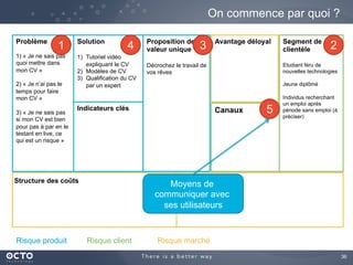 36	

On commence par quoi ?
Problème
1) « Je ne sais pas
quoi mettre dans
mon CV »
2) « Je n’ai pas le
temps pour faire
mon CV »
3) « Je ne sais pas
si mon CV est
convenable sans le
tester en live, ce qui
est un risque »
Segment de
clientèle
Etudiant féru de
nouvelles technologies
Jeune diplômé
Individus recherchant
un emploi après
période sans emploi (à
préciser)
Proposition de
valeur unique
Décrochez le travail de
vos rêves
	

Indicateurs clés
Solution
1)  Tutoriel vidéo
expliquant le CV
2)  Modèles de CV
3)  Qualification du CV
par un expert
Canaux
Avantage déloyal
	

Structure des coûts Source de revenue
Risque produit Risque client Risque marché
1 234
5
Moyens de
communiquer avec
ses utilisateurs
 