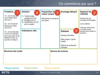37	

On commence par quoi ?
Problème
1) « Je ne sais pas
quoi mettre dans
mon CV »
2) « Je n’ai pas le
temps pour faire
mon CV »
3) « Je ne sais pas
si mon CV est
convenable sans le
tester en live, ce qui
est un risque »
Segment de
clientèle
Etudiant féru de
nouvelles technologies
Jeune diplômé
Individus recherchant
un emploi après
période sans emploi (à
préciser)
Proposition de
valeur unique
Décrochez le travail de
vos rêves
	

Indicateurs clés
Solution
1)  Tutoriel vidéo
expliquant le CV
2)  Modèles de CV
3)  Qualification du CV
par un expert
Canaux
Ecoles et facultés
Pôle emploi / Cadre
emploi
Salons de recherche
d’emploi
Avantage déloyal
	

Structure des coûts Source de revenue
Risque produit Risque client Risque marché
1 234
5
 