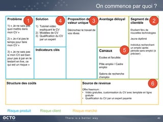 40	

On commence par quoi ?
Problème
1) « Je ne sais pas
quoi mettre dans
mon CV »
2) « Je n’ai pas le
temps pour faire
mon CV »
3) « Je ne sais pas
si mon CV est
convenable sans le
tester en live, ce qui
est un risque »
Segment de
clientèle
Etudiant féru de
nouvelles technologies
Jeune diplômé
Individus recherchant
un emploi après
période sans emploi (à
préciser)
Proposition de
valeur unique
Décrochez le travail de
vos rêves
	

Indicateurs clés
Solution
1)  Tutoriel vidéo
expliquant le CV
2)  Modèles de CV
3)  Qualification du CV
par un expert
Canaux
Ecoles et facultés
Pôle emploi / Cadre
emploi
Salons de recherche
d’emploi
Avantage déloyal
	

Structure des coûts Source de revenue
Offre freemium :
•  Vidéo gratuites, customisation du CV avec template en ligne
gratuite
•  Qualification du CV par un expert payante
Risque produit Risque client Risque marché
1 234
5
6
 