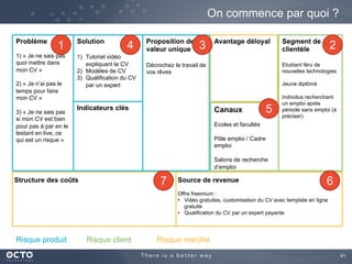 41	

On commence par quoi ?
Problème
1) « Je ne sais pas
quoi mettre dans
mon CV »
2) « Je n’ai pas le
temps pour faire
mon CV »
3) « Je ne sais pas
si mon CV est
convenable sans le
tester en live, ce qui
est un risque »
Segment de
clientèle
Etudiant féru de
nouvelles technologies
Jeune diplômé
Individus recherchant
un emploi après
période sans emploi (à
préciser)
Proposition de
valeur unique
Décrochez le travail de
vos rêves
	

Indicateurs clés
Solution
1)  Tutoriel vidéo
expliquant le CV
2)  Modèles de CV
3)  Qualification du CV
par un expert
Canaux
Ecoles et facultés
Pôle emploi / Cadre
emploi
Salons de recherche
d’emploi
Avantage déloyal
	

Structure des coûts Source de revenue
Offre freemium :
•  Vidéo gratuites, customisation du CV avec template en ligne
gratuite
•  Qualification du CV par un expert payante
Risque produit Risque client Risque marché
1 234
5
67
 