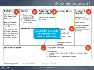 42	

On commence par quoi ?
Problème
1) « Je ne sais pas
quoi mettre dans
mon CV »
2) « Je n’ai pas le
temps pour faire
mon CV »
3) « Je ne sais pas
si mon CV est
convenable sans le
tester en live, ce qui
est un risque »
Segment de
clientèle
Etudiant féru de
nouvelles technologies
Jeune diplômé
Individus recherchant
un emploi après
période sans emploi (à
préciser)
Proposition de
valeur unique
Décrochez le travail de
vos rêves
	

Indicateurs clés
Solution
1)  Tutoriel vidéo
expliquant le CV
2)  Modèles de CV
3)  Qualification du CV
par un expert
Canaux
Ecoles et facultés
Pôle emploi / Cadre
emploi
Salons de recherche
d’emploi
Avantage déloyal
	

Structure des coûts Source de revenue
Offre freemium :
•  Vidéo gratuites, customisation du CV avec template en ligne
gratuite
•  Qualification du CV par un expert payante
Risque produit Risque client Risque marché
1 234
5
67
L’ensemble des coûts
nécessaires pour
rendre le service
 
