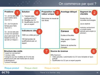 46	

On commence par quoi ?
Problème
1) « Je ne sais pas
quoi mettre dans
mon CV »
2) « Je n’ai pas le
temps pour faire
mon CV »
3) « Je ne sais pas
si mon CV est
convenable sans le
tester en live, ce qui
est un risque »
Segment de
clientèle
Etudiant féru de
nouvelles technologies
Jeune diplômé
Individus recherchant
un emploi après
période sans emploi (à
préciser)
Proposition de
valeur unique
Décrochez le travail de
vos rêves
	

Indicateurs clés
1000 cvs créés par jour
100 demandes de
qualifications par un
expert
Solution
1)  Tutoriel vidéo
expliquant le CV
2)  Modèles de CV
3)  Qualification du CV
par un expert
Canaux
Ecoles et facultés
Pôle emploi / Cadre
emploi
Salons de recherche
d’emploi
Avantage déloyal
	

Structure des coûts
1 expert en recrutement
1 monteur vidéo
1 designer pour les modèles de CV et le site
Infrastructure (site web herbé dans le cloud)
2 développeurs
1 product manager
Source de revenue
Offre freemium :
•  Vidéo gratuites, customisation du CV avec template en ligne
gratuite
•  Qualification du CV par un expert payante
Risque produit Risque client Risque marché
1 234
5
67
8
 