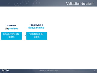 58	

Validation du client
Découverte du
client
Validation du
client
Iden%ﬁer	
  	
  
un	
  problème	
  
Concevoir	
  le	
  
Produit	
  minimal	
  
 