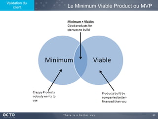 60	

Le Minimum Viable Product ou MVP
Validation du
client
 