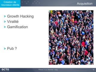 74	

Acquisition
! Growth Hacking
! Viralité
! Gamification
! Pub ?
Création de
nouveaux clients
 
