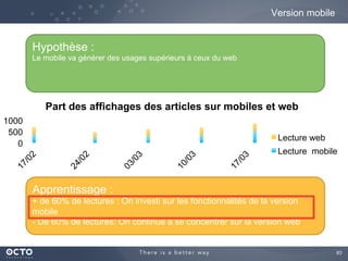 83	

Version mobile
Hypothèse :
Le mobile va générer des usages supérieurs à ceux du web
Apprentissage :
+ de 60% de lectures : On investi sur les fonctionnalités de la version
mobile
- De 60% de lectures: On continue à se concentrer sur la version web
0
500
1000
Part des affichages des articles sur mobiles et web
Lecture web
Lecture mobile
 