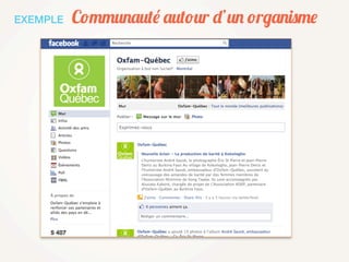EXEMPLE   Communauté autour d’un organisme
 