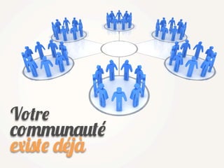 Votre
communauté
existe déjà
 