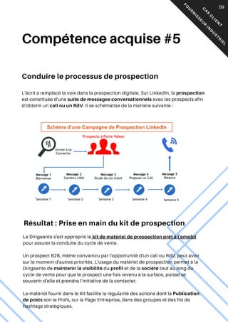 Compétence acquise #5
05
Conduire le processus de prospection
L'écrit a remplacé la voix dans la prospection digitale. Sur LinkedIn, la prospection
est constituée d'une suite de messages conversationnels avec les prospects afin
d'obtenir un call ou un RdV. Il se schématise de la manière suivante :
La Dirigeante s'est approprié le kit de matériel de prospection prêt à l'emploi
pour assurer la conduite du cycle de vente.
Un prospect B2B, même convaincu par l'opportunité d'un call ou RdV, peut avoir
sur le moment d'autres priorités. L'usage du matériel de prospection permet à la
Dirigeante de maintenir la visibilité du profil et de la société tout au long du
cycle de vente pour que le prospect une fois revenu à la surface, puisse se
souvenir d'elle et prendre l'initiative de la contacter.
Le matériel fourni dans le Kit facilite la régularité des actions dont la Publication
de posts son le Profil, sur la Page Entreprise, dans des groupes et des fils de
hashtags stratégiques.
Résultat : Prise en main du kit de prospection
C
A
S
C
L
I
E
N
T
F
O
U
R
N
I
S
S
E
U
R
I
N
D
U
S
T
R
I
E
L
09
 