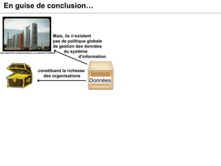 En guise de conclusion… constituent la richesse  des organisations Mais, ils n’existent pas de politique globale de gestion des données   du système    d’information http://www.flickr.com/photos/library_of_congress/2178285893/ Données 