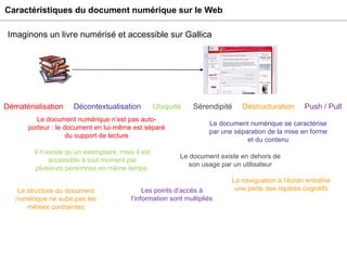 Caractéristiques du document numérique sur le Web Imaginons un livre numérisé et accessible sur Gallica Les points d’accès à l’information sont multipliés Push / Pull La structure du document numérique ne subit pas les mêmes contraintes Déstructuration La naviguation à l’écran entraîne une perte des repères cognitifs Sérendipité Le document existe en dehors de son usage par un utilisateur Il n’existe qu’un exemplaire, mais il est accessible à tout moment par plusieurs personnes en même temps. Ubiquité Dématérialisation Décontextualisation Le document numérique se caractérise par une séparation de la mise en forme et du contenu Le document numérique n’est pas auto-porteur : le document en lui-même est séparé du support de lecture 