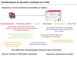Caractéristiques du document numérique sur le Web Imaginons un livre numérisé et accessible sur Gallica Assurer l’accès à l’information numérique Assurer la continuité de l’accès Ces différentes caractéristiques imposent deux contraintes Les points d’accès à l’information sont multipliés Push / Pull La structure du document numérique ne subit pas les mêmes contraintes Déstructuration La naviguation à l’écran entraîne une perte des repères cognitifs Sérendipité Le document existe en dehors de son usage par un utilisateur Il n’existe qu’un exemplaire, mais il est accessible à tout moment par plusieurs personnes en même temps. Ubiquité Dématérialisation Décontextualisation Le document numérique se caractérise par une séparation de la mise en forme et du contenu Le document numérique n’est pas auto-porteur : le document en lui-même est séparé du support de lecture 