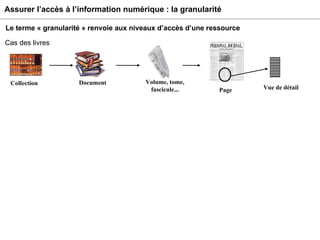 Assurer l’accès à l’information numérique : la granularité Document Volume, tome, fascicule... Page Vue de détail Cas des livres Le terme « granularité » renvoie aux niveaux d’accès d’une ressource Collection 