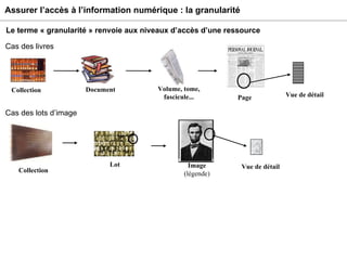 Assurer l’accès à l’information numérique : la granularité Document Volume, tome, fascicule... Page Vue de détail Image (légende) ‏ Lot Collection Cas des livres Cas des lots d’image Vue de détail Le terme « granularité » renvoie aux niveaux d’accès d’une ressource Collection 