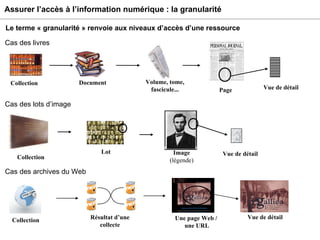 Assurer l’accès à l’information numérique : la granularité Document Volume, tome, fascicule... Page Vue de détail Image (légende) ‏ Lot Collection Cas des livres Cas des lots d’image Vue de détail Cas des archives du Web Collection Résultat d’une collecte Une page Web /  une URL Vue de détail Le terme « granularité » renvoie aux niveaux d’accès d’une ressource Collection 