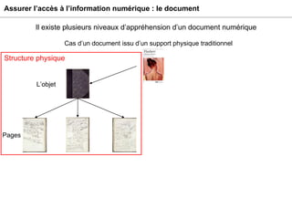Assurer l’accès à l’information numérique : le document L’objet Cas d’un document issu d’un support physique traditionnel Pages Structure physique Il existe plusieurs niveaux d’appréhension d’un document numérique 