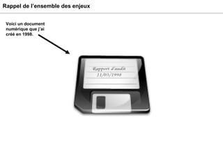 Rappel de l’ensemble des enjeux  Voici un document numérique que j’ai créé en 1998. 