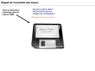 Rappel de l’ensemble des enjeux  Voici un document numérique que j’ai créé en 1998. De quoi s’agit-il, déjà ? Est-ce bien ce qui est indiqué sur la disquette ? Métadonnées descriptives 
