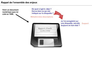Rappel de l’ensemble des enjeux  Voici un document numérique que j’ai créé en 1998. Je l’ai enregistré sur une disquette, est-elle toujours en bon état ? De quoi s’agit-il, déjà ? Est-ce bien ce qui est indiqué sur la disquette ? Métadonnées descriptives Support 