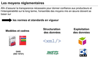 Les moyens réglementaires Afin d’assurer la transparence nécessaire pour donner confiance aux producteurs et l’interopérabilité sur le long terme, l’ensemble des moyens mis en œuvre doivent se baser sur les normes et standards en vigueur Exploitation des données Modèles et cadres Structuration  des données OAIS  (ISO 14721) 