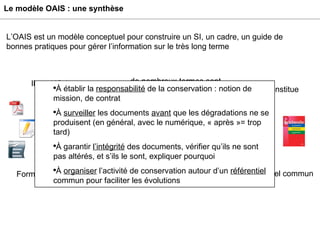 Le modèle OAIS : une synthèse L’OAIS est un modèle conceptuel pour construire un SI, un cadre, un guide de bonnes pratiques pour gérer l’information sur le très long terme Il ne définit pas Formats Application technique ou informatique Il définit de nombreux termes sont trop génériques ou trop ambigus Il constitue Référentiel commun À établir la  responsabilité  de la conservation : notion de mission, de contrat À  surveiller  les documents  avant  que les dégradations ne se produisent (en général, avec le numérique, « après »= trop tard) ‏ À garantir  l’intégrité  des documents, vérifier qu’ils ne sont pas altérés, et s’ils le sont, expliquer pourquoi À  organiser  l’activité de conservation autour d’un  référentiel  commun pour faciliter les évolutions 