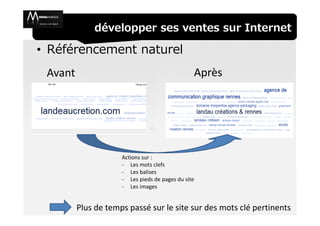 développer ses ventes sur Internet

• Référencement naturel
 Avant                                          Après




                     Actions sur :
                     - Les mots clefs
                     - Les balises
                     - Les pieds de pages du site
                     - Les images


         Plus de temps passé sur le site sur des mots clé pertinents
 