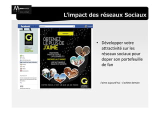 L’impact des réseaux Sociaux




           • Développer votre
             attractivité sur les
             réseaux sociaux pour
             doper son portefeuille
             de fan


             J’aime aujourd’hui - J’achète demain
 