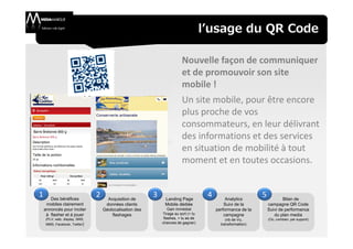 l’usage du QR Code

                                                                         Nouvelle façon de communiquer
                                                                         et de promouvoir son site
                                                                         mobile !
                                                                         Un site mobile, pour être encore
                                                                         plus proche de vos
                                                                         consommateurs, en leur délivrant
                                                                         des informations et des services
                                                                         en situation de mobilité à tout
                                                                         moment et en toutes occasions.


1      Des bénéfices
                                2     Acquisition de
                                                          3    Landing Page
                                                                                      4        Analytics
                                                                                                              5           Bilan de
     mobiles clairement              données clients           Mobile dédiée                  Suivi de la         campagne QR Code
    annoncés pour inciter           Géolocalisation des           Gain immédiat           performance de la       Suivi de performance
     à flasher et à jouer               flashages             Tirage au sort (+ tu            campagne               du plan media
     (PLV, web, display, SMS,                                  flashes, + tu as de             (nb de Vu,         (Où, combien, par support)
     MMS, Facebook, Twitter)                                  chances de gagner)            transformation)
 