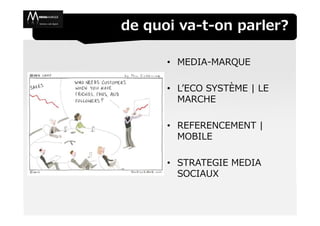 de quoi va-t-on parler?

      • MEDIA-MARQUE

      • L’ECO SYSTÈME | LE
        MARCHE

      • REFERENCEMENT |
        MOBILE

      • STRATEGIE MEDIA
        SOCIAUX
 