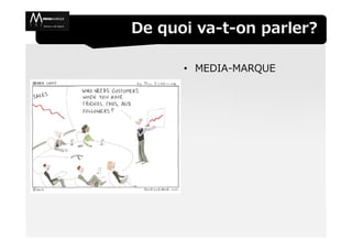 De quoi va-t-on parler?

      • MEDIA-MARQUE
 