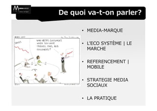 De quoi va-t-on parler?

      • MEDIA-MARQUE

      • L’ECO SYSTÈME | LE
        MARCHE

      • REFERENCEMENT |
        MOBILE

      • STRATEGIE MEDIA
        SOCIAUX

      • LA PRATIQUE
 