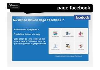page facebook
 