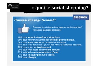 c quoi le social shopping?
 