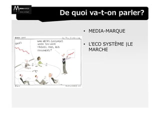 De quoi va-t-on parler?

      • MEDIA-MARQUE

      • L’ECO SYSTÈME |LE
        MARCHE
 