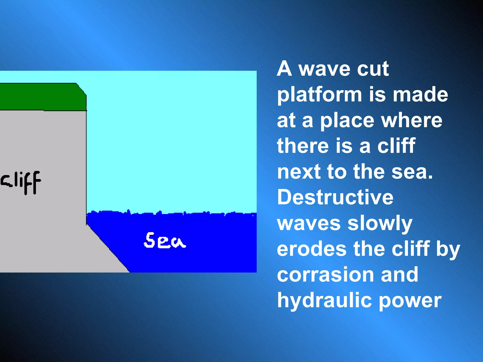 A wave cut platform is made at a place where there is a cliff next to the sea. Destructive waves slowly erodes the cliff by corrasion and hydraulic power