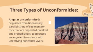 Parallel Strata formations-of-rock-layers-grade 11_.pptx