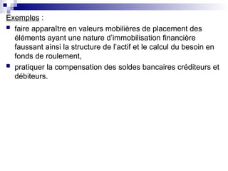 Exemples :
 faire apparaître en valeurs mobilières de placement des
éléments ayant une nature d’immobilisation financière
faussant ainsi la structure de l’actif et le calcul du besoin en
fonds de roulement,
 pratiquer la compensation des soldes bancaires créditeurs et
débiteurs.
 