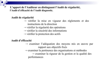  L’apport de l’Auditeur en distinguant l’Audit de régularité,
l’Audit d’efficacité de l’Audit diagnostic.
Audit de régularité
 vérifier la mise en vigueur des règlements et des
instructions de la direction
 vérifier la régularité des opérations
 vérifier la sincérité des informations
 vérifier la protection des actifs
Audit d’efficacité
 examiner l’adéquation des moyens mis en œuvre par
rapport aux objectifs fixés
 examiner la pertinence des organisations et méthodes
 examiner la rigueur de la gestion et la qualité des
performances
 