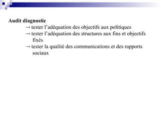 Audit diagnostic
 tester l’adéquation des objectifs aux politiques
 tester l’adéquation des structures aux fins et objectifs
fixés
 tester la qualité des communications et des rapports
sociaux
 