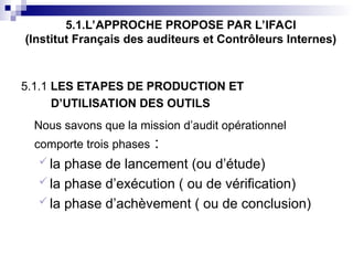 5.1.L’APPROCHE PROPOSE PAR L’IFACI
(Institut Français des auditeurs et Contrôleurs Internes)
5.1.1 LES ETAPES DE PRODUCTION ET
D’UTILISATION DES OUTILS
Nous savons que la mission d’audit opérationnel
comporte trois phases :
 la phase de lancement (ou d’étude)
 la phase d’exécution ( ou de vérification)
 la phase d’achèvement ( ou de conclusion)
 