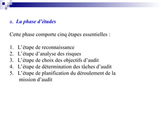 a. La phase d’études
Cette phase comporte cinq étapes essentielles :
1. L’étape de reconnaissance
2. L’étape d’analyse des risques
3. L’étape de choix des objectifs d’audit
4. L’étape de détermination des tâches d’audit
5. L’étape de planification du déroulement de la
mission d’audit
 