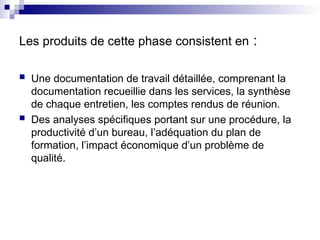 Les produits de cette phase consistent en :
 Une documentation de travail détaillée, comprenant la
documentation recueillie dans les services, la synthèse
de chaque entretien, les comptes rendus de réunion.
 Des analyses spécifiques portant sur une procédure, la
productivité d’un bureau, l’adéquation du plan de
formation, l’impact économique d’un problème de
qualité.
 