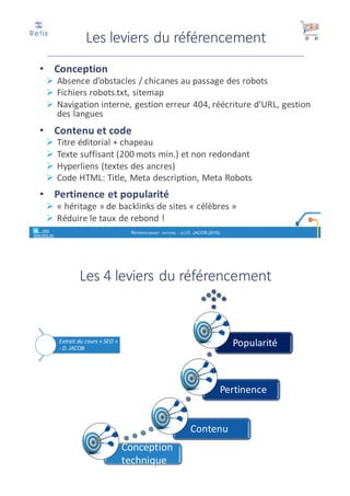 • Dossier	« e-marketing »:	
Comment	attirer	des	
visiteurs	sur	son	site	
web
Øde	Damien	Jacob
§ 25	pages	
§ Disponible	auprès	de	
damien@retis.be
retis www.retis.be
E-Commerce:	De	la	
stratégie	à	la	mise	en	
œuvre	opérationnelle
Øde	Henri	Issac et	Pierre	
Volle
§ 514	pages	
§ Editeur :	Pearson
(3e	édition	– févr 2014)
§ Collection :	Pearson	
Education
§ ISBN:	 978-2-7440-7678-7
 