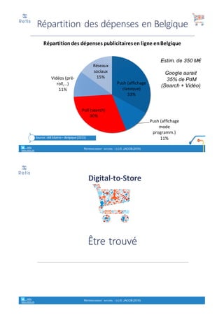 • La	1e	méthode	consiste	à	faire	apparaître	son	offre	en	
évidence	lorsque	le	client	potentiel	fait	une	recherche.
• Cette	méthode	"pull"	existe	dans	le	commerce	
traditionnel.	
Ø Exemple:	Le	plombier	va	payer	pour	que	son	nom	apparaisse	en	gras	
dans	la	rubrique	"dépannage	plombier"	de	l'annuaire	téléphonique.	
L'objectif	recherché	est	d'être	le	premier	appelé	si	le	consommateur	
doit	faire	une	réparation	urgente.	Le	fabricant	de	céréales	pour	le	
petit	déjeuner	payera	les	chaînes	de	supermarché	pour	que	son	
produit	se	situe	dans	les	linéaires	(rayonnages)	juste	au	dessus	des	
yeux.	
• Sur	le	web,	le	principal	endroit	où	il	faut	être	présent	est	
les	moteurs	de	recherche.	C'est	surtout	là	que	le	client	
potentiel	recherchera	qui	peut	lui	fournir	le	produit	ou	le	
service	qu'il	recherche.	
Approche	« pull »
retis
www.retis.be
RÉFÉRENCEMENT NATUREL - (C) D. JACOB (2017)
Push	(affichage	
classique)
33%
Push	(affichage	
mode	
programm.)
11%
Pull	(search)
30%
Vidéos	(pré-
roll,…)
11%
Réseaux	
sociaux
15%
Répartition	des	dépenses	publicitaires	en	ligne	en	Belgique
Répartition	des	dépenses	en	Belgique
retis
www.retis.be
RÉFÉRENCEMENT NATUREL - (C) D. JACOB (2017)
Source:	IAB	Matrix	– Belgique	(2015)
Estim. de 350 M€
Google aurait
35% de PdM
(Search + Vidéo)
 
